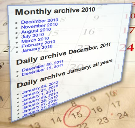 WordPress archive by specific date